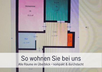 Fewos Bremerhaven Wohnung Rutenberg Grundriß